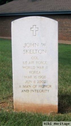 John William Skelton