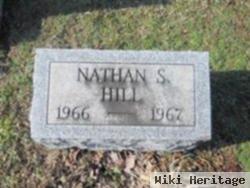 Nathan S Hill