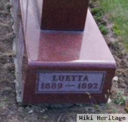 Luetta Kiefer