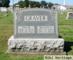 Eva M. Smale Graver