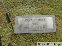 Anna Ramsey Winslow