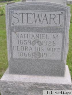 Flora Stewart