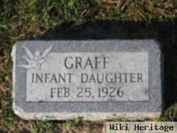 Infant Graff
