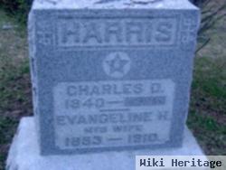 Charles D. Harris