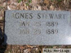 Agnes Stewart