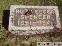 Ruth Edger Spencer