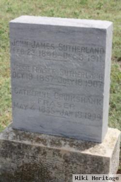 John James Sutherland