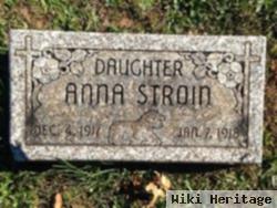 Anna Stroin