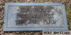 Ida Hood