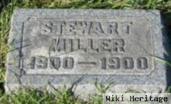 Stewart Miller