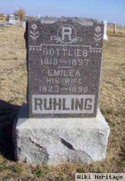 Gottlieb Ruhling