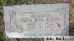 Laura Joan Hughen