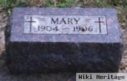 Mary Heuertz