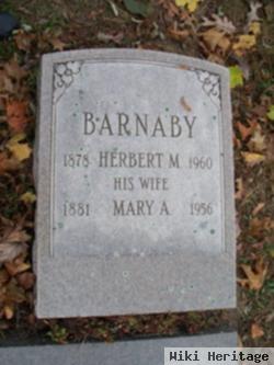 Herbert M. Barnaby