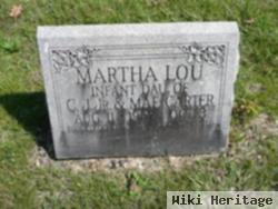 Martha Lou Carter