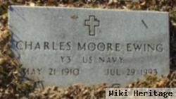 Charles Moore Ewing