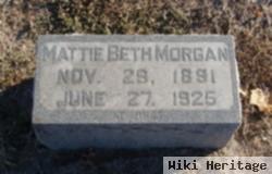 Mattie Beth Morgan