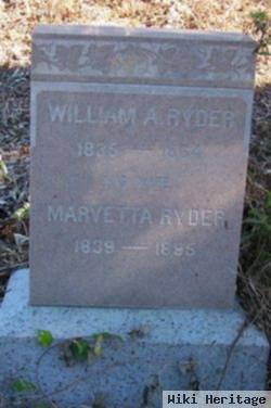 Maryetta Daggett Ryder