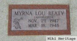 Myrna Lou Beaty