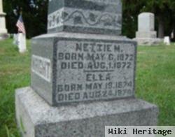 Nettie M. Houck