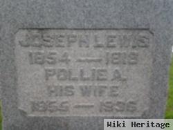 Joseph Lewis