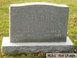 Clara B Stuart