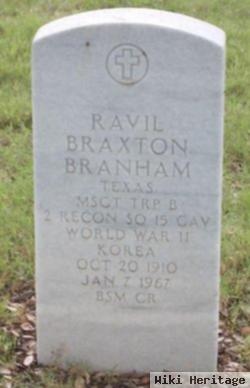 Ravil Braxton Branham