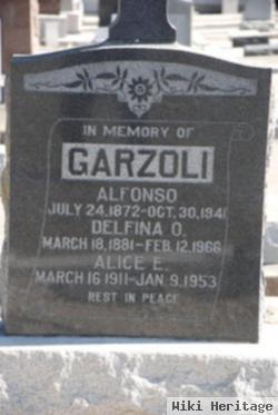 Alfonso Garzoli