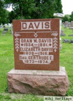 Gertrude E. Davis