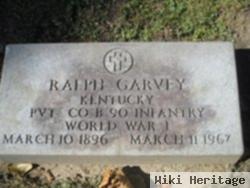 Ralph Garvey