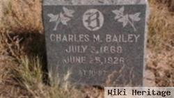 Charles M. Bailey