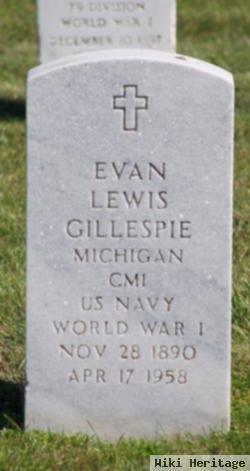 Evan Lewis Gillespie