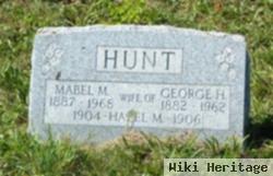 George Henry Hunt