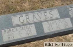 Horace Greeley Graves