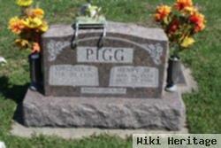 Henry B Pigg, Jr