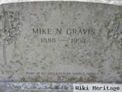 Mike N. Gravis