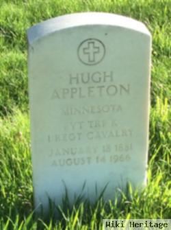 Hugh Appleton