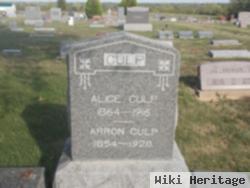 Alice Culp