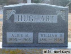 Alice M. Hughart