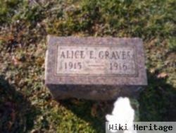 Alice Ellen Graves