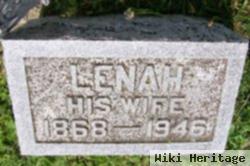 Lenah Haynes