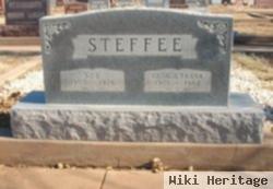 George Frank Steffee