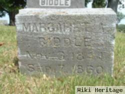 Margaret A Biddle