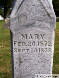 Mary Angier