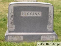 Minnie B. Higgins