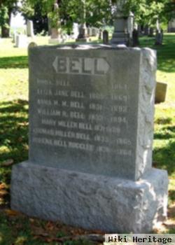 Eliza Jane Bell