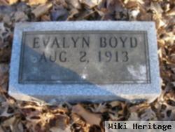 Evalyn Boyd