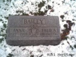 Anna Bailey