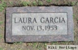 Laura Garcia