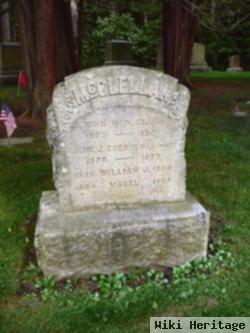 Mabel Mcclellan